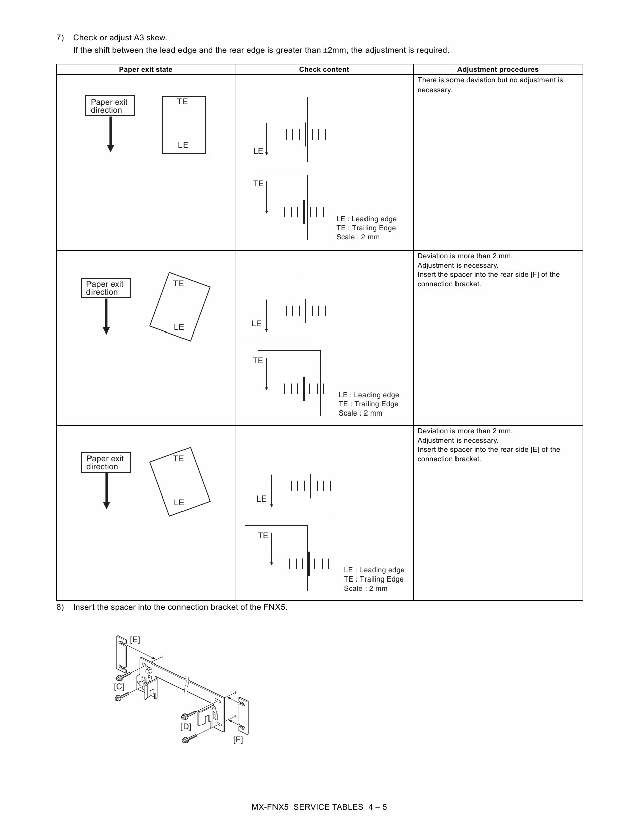 SHARP MX FNX5 PNX3 Service Manual-4